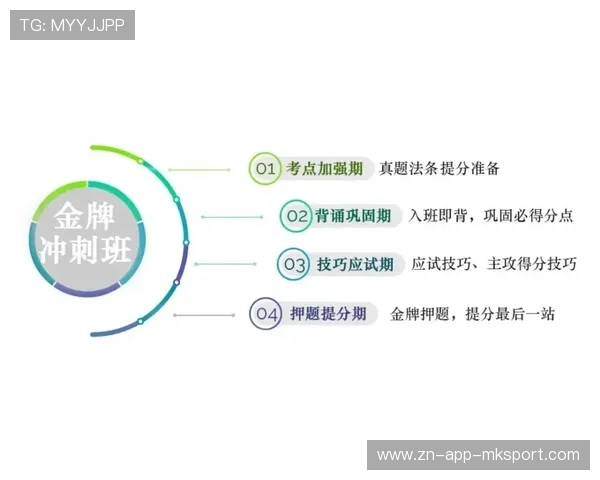 琫员如何通过心理辅导提升连续轮换比赛的稳定性